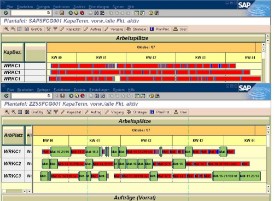 oberer Bildteil:  farblich nicht gestaltete SAP Plantafel ("Einheitsbrei");   unterer Bildteil: nur gewünschte  Aufträge in "Farbe"   